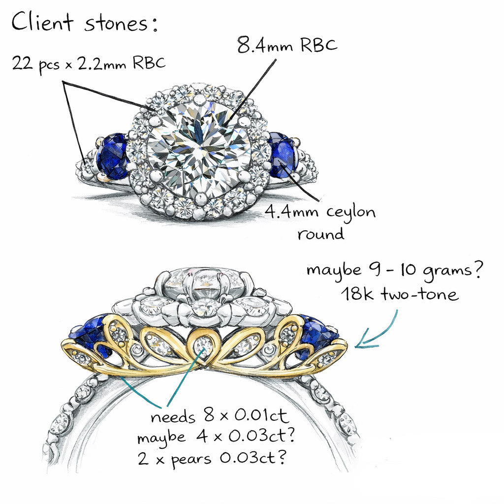 Clients' Custom-Made Edwardian Redesign