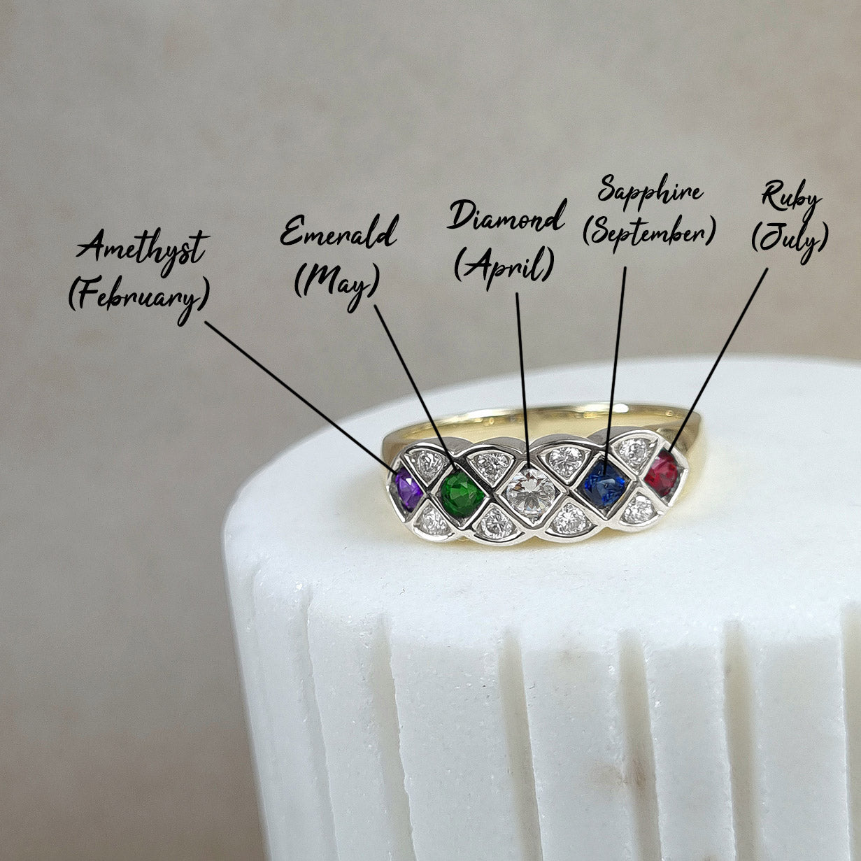 Build Your Own Birthstone Ring!